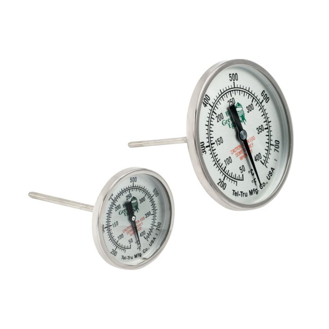 ND_BGE - Teploměr do víka 5 cm Medium, Small, MiniMax, Mini
